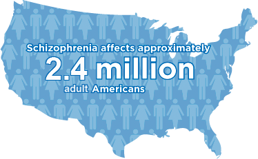 schizophrenia-affects-millions